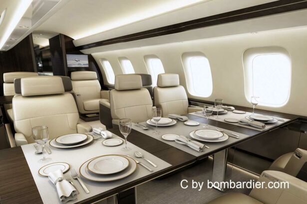 Bombardier Global 7500